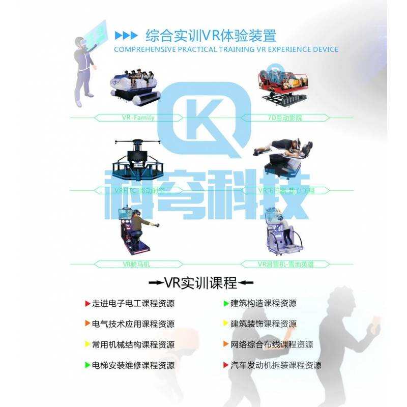 虚拟现实技术系列